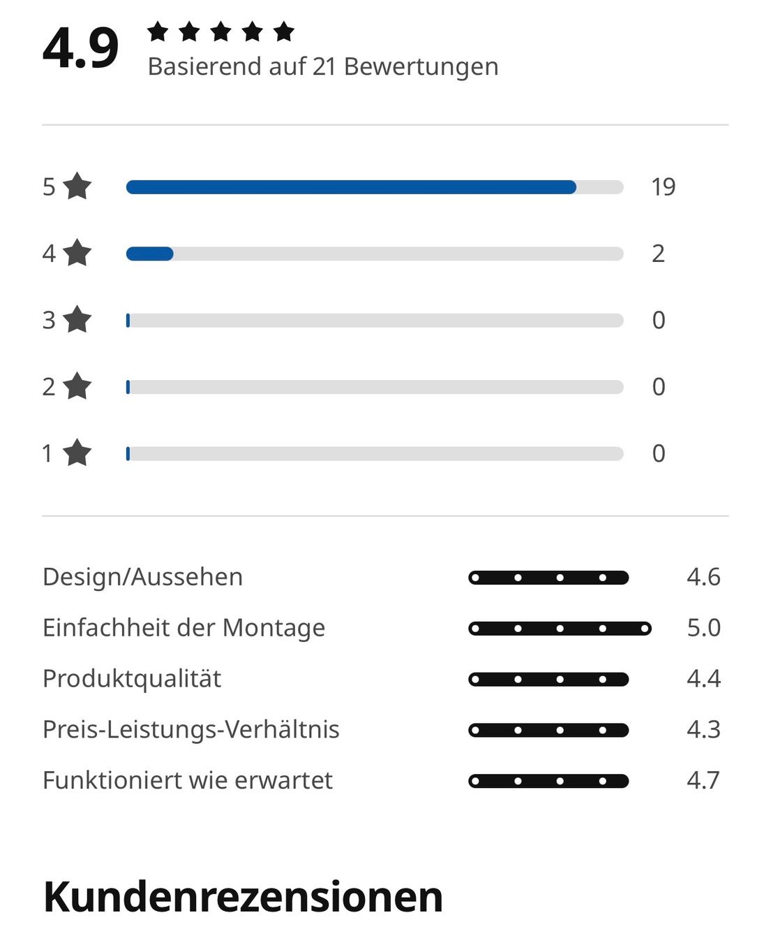 Ikea Sessel: Ikea DYVLINGE Drehsessel schwarz – Gebraucht aus Reinach AG von Majo.K 9