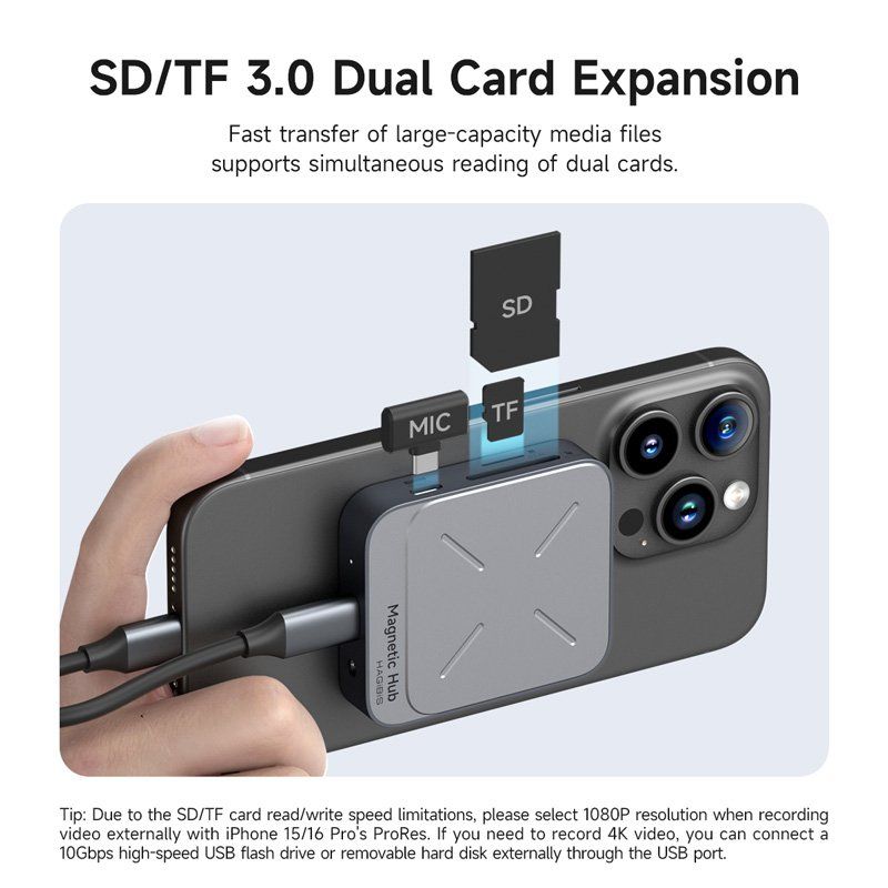 Docking station: Hub Typ-C Multiport Adapter Dockingstation 4K HDMI – Nuovo e nell'imballaggio originale da Unterägeri venduto da RmOnline 1