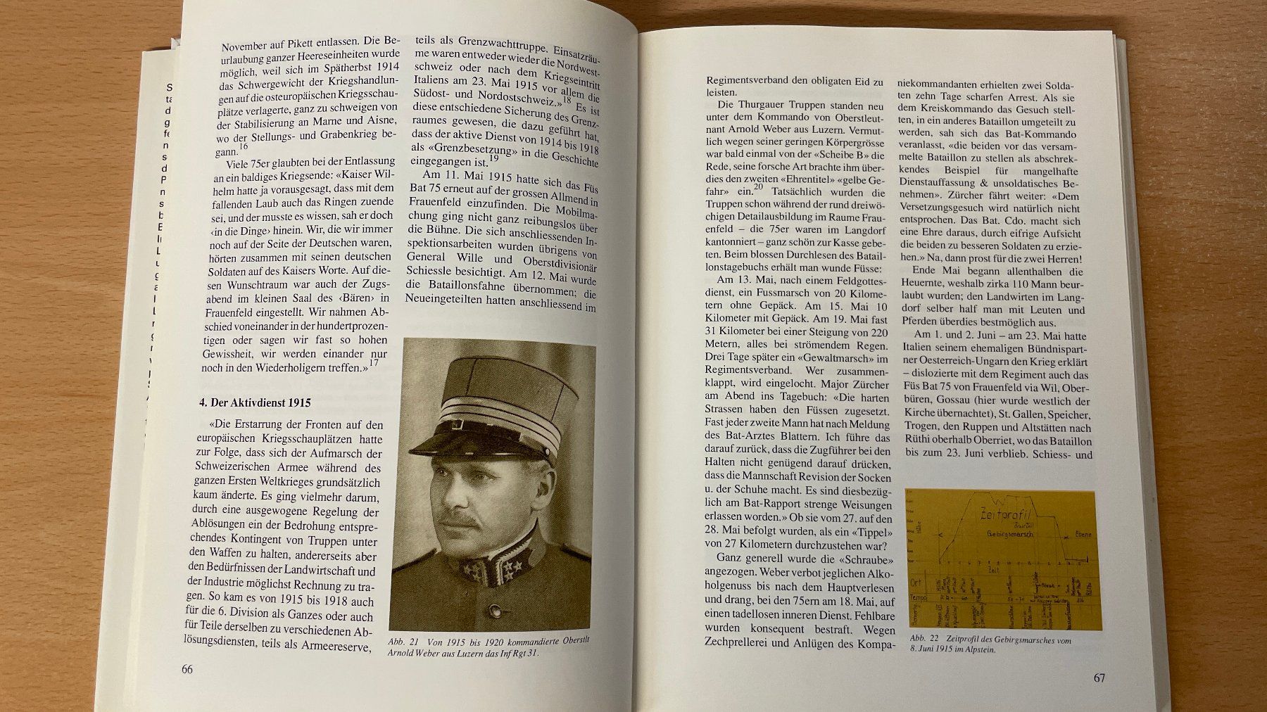 Libri: Geschichte des Füsilierbataillons 75 - Andrè Salathé – Nuovo (secondo la descrizione) da Glattfelden venduto da cybermaxx 7