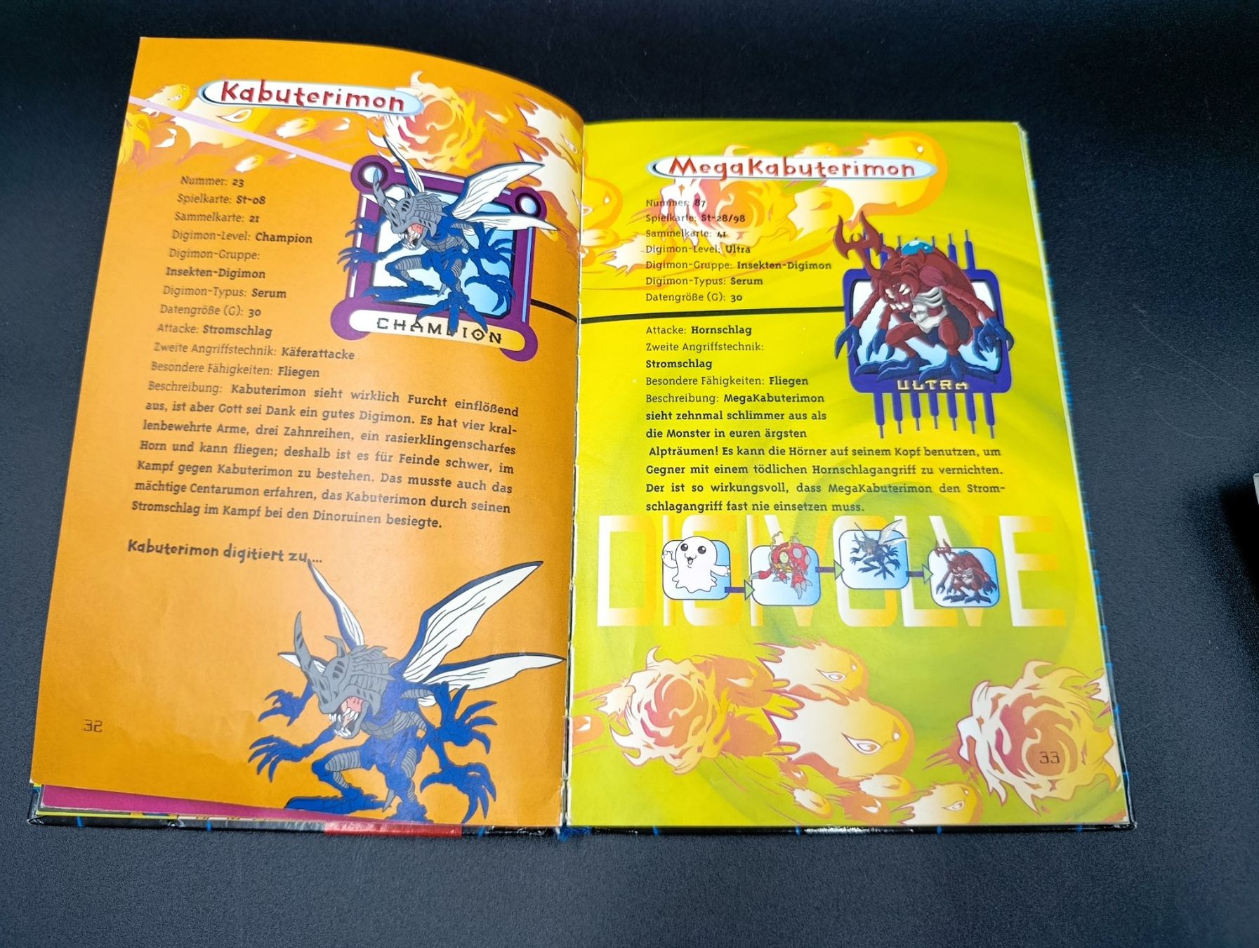Bücher: Digimon, der offizielle Character Guide 2000, 1.Auflage – Gebraucht aus Wil SG von Donaldus 3