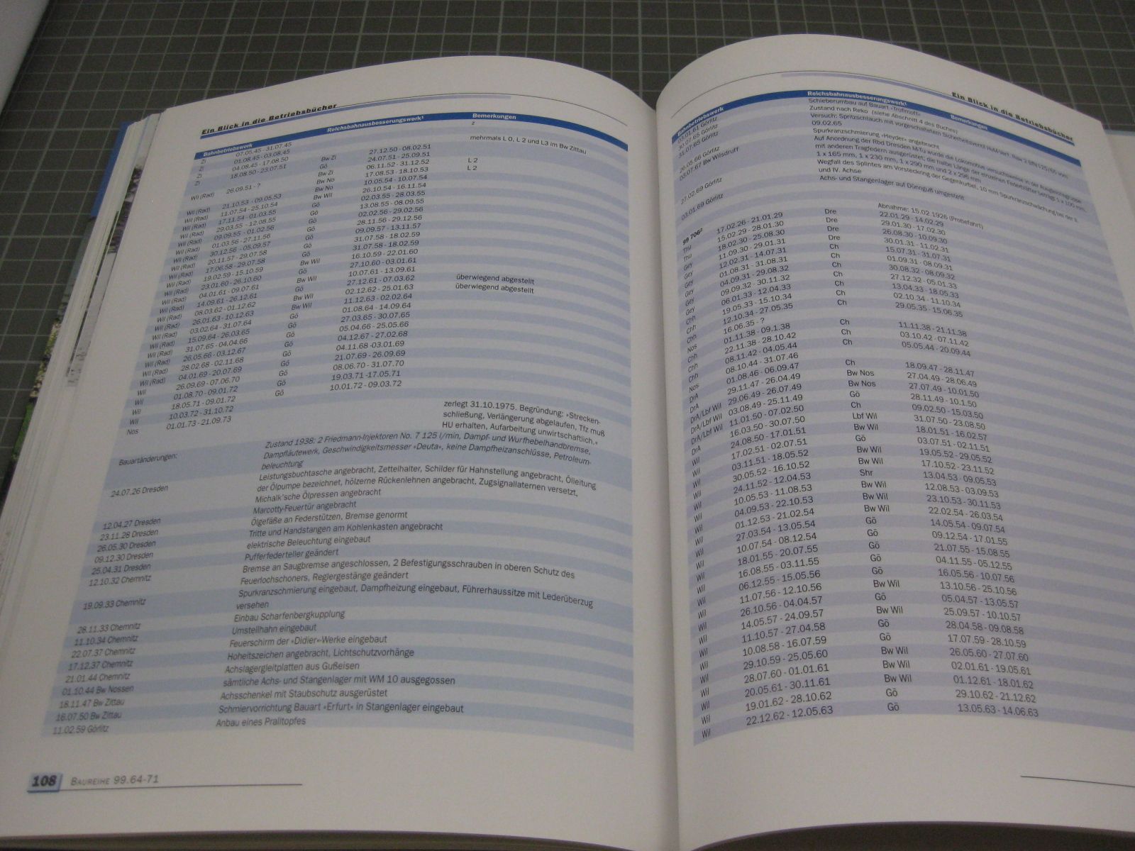 Libri: Buch: Baureihe 99.64-74 – Nuovo (secondo la descrizione) da Malters venduto da Marosko 7