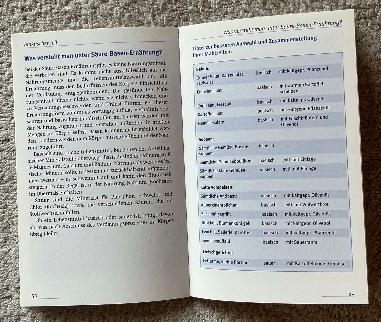 Libri: Säure-Basen Einkaufsführer - Michael Worlitschek – Usato da Wolfhausen venduto da uchuva26 6