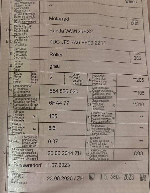 Honda Scooter: Honda Pcx 125 – Usato da Zürich venduto da Sparta365 8