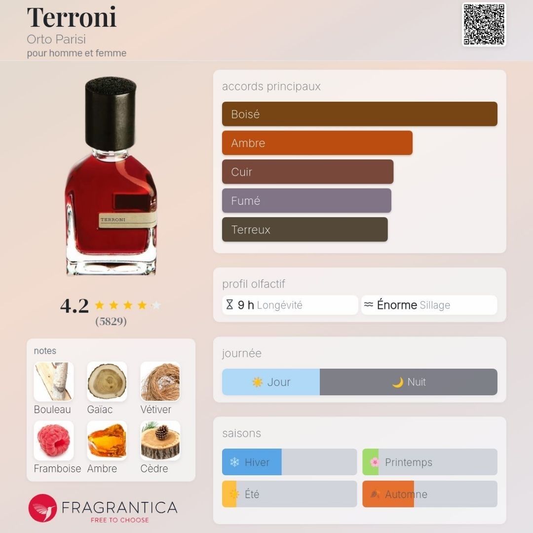 Orto Parisi Profumi & Eau de Toilette: Terroni - Orto Parisi, 2ml – Nuovo (secondo la descrizione) da Grône venduto da mat_jh8d 1