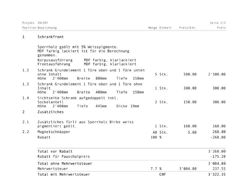 Armadi: Ikea Hack Einbauschrank im skandinavischen Stil aus Birke – Usato da Zürich venduto da anjuschke 9