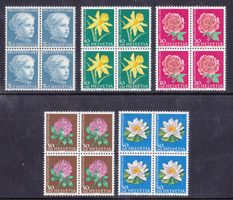 1964 Pro Juventute  Viererblocksatz  ** Postfrisch Frankatur