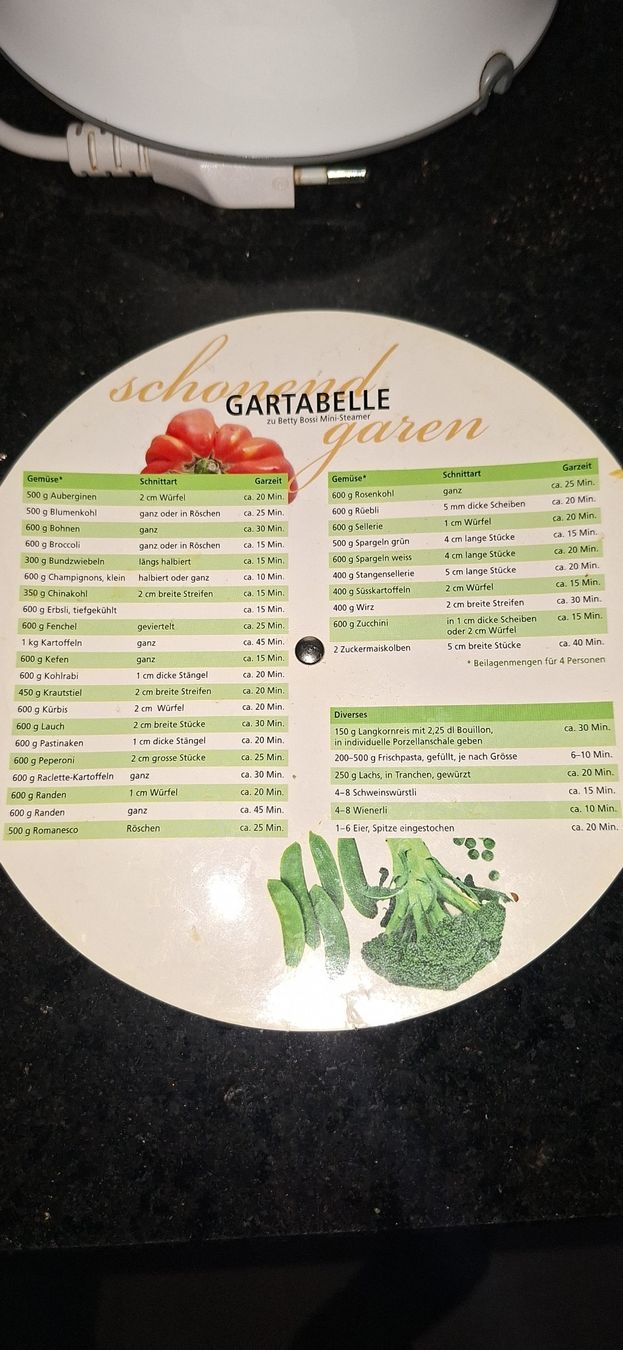 Betty Bossi Appareils de cuisine: Betty Bossi Gemüsedampfer – D'occasion à Bonstetten par Paris_18 1