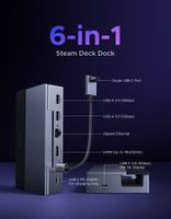 Docking Station 4k@60fps - Steam Deck,ROG ally, Legion Go