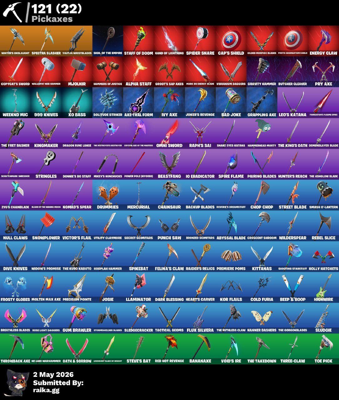 Giochi: Seltener Fortnite Account – Nuovo (secondo la descrizione) da Wangs venduto da Alili1000 2