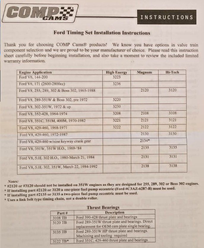 Ford Tutti pezzi di ricambio auto: Timing Set für diverse Ford – Usato da Chur venduto da Dosser7000 2