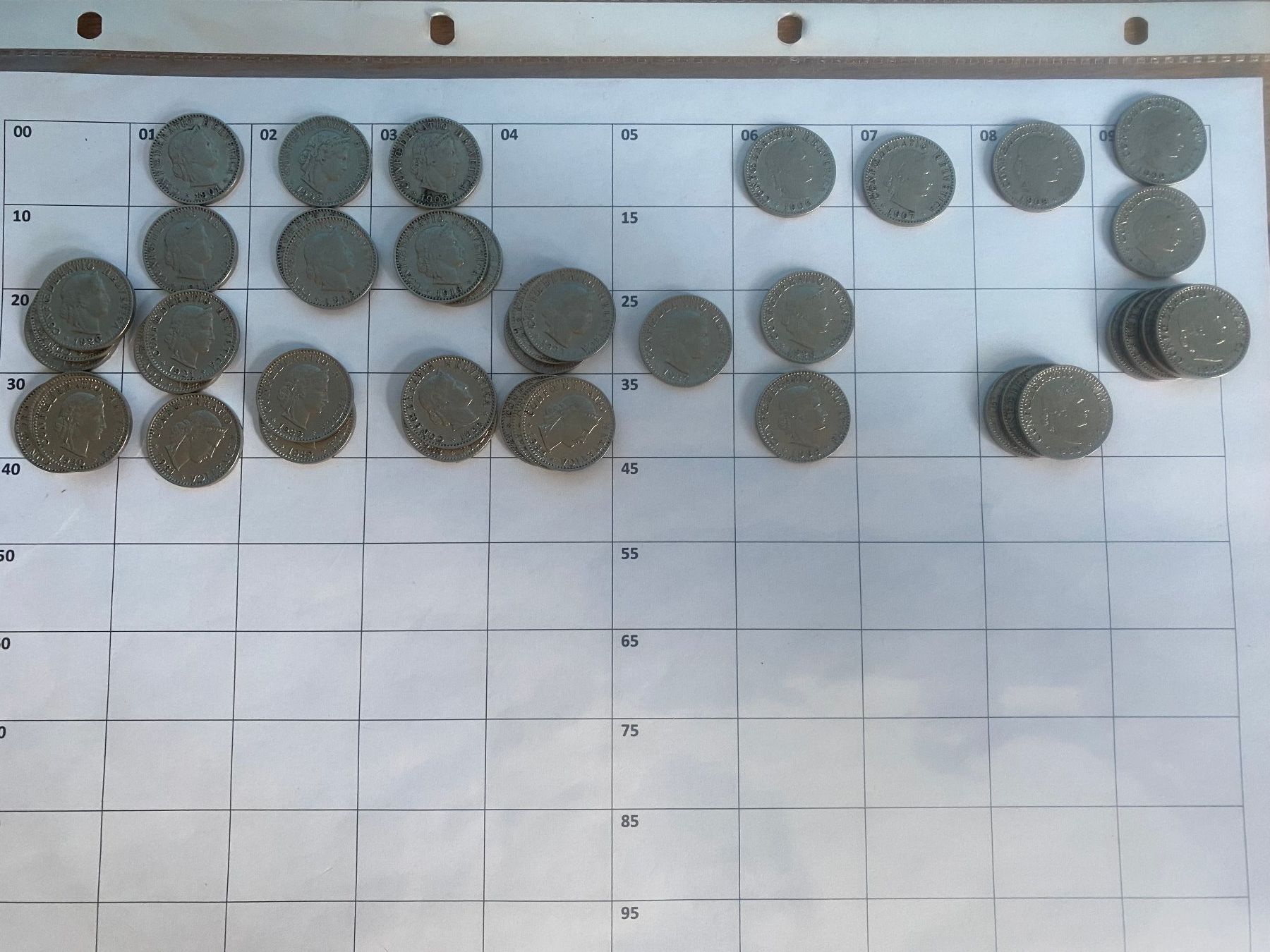 Toutes les monnaies: 1, 5, 10, 20 Rappen – D'occasion à Möhlin par Glunggi