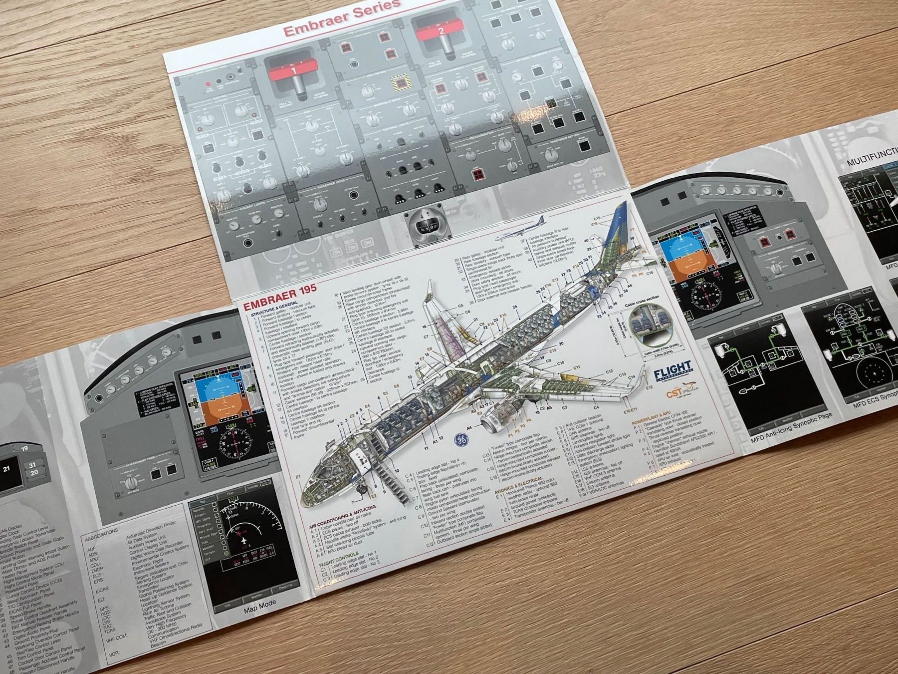 Documenti: Fundstück - Training Dok Embraer Series EMB – Usato da Zürich venduto da plumita 3