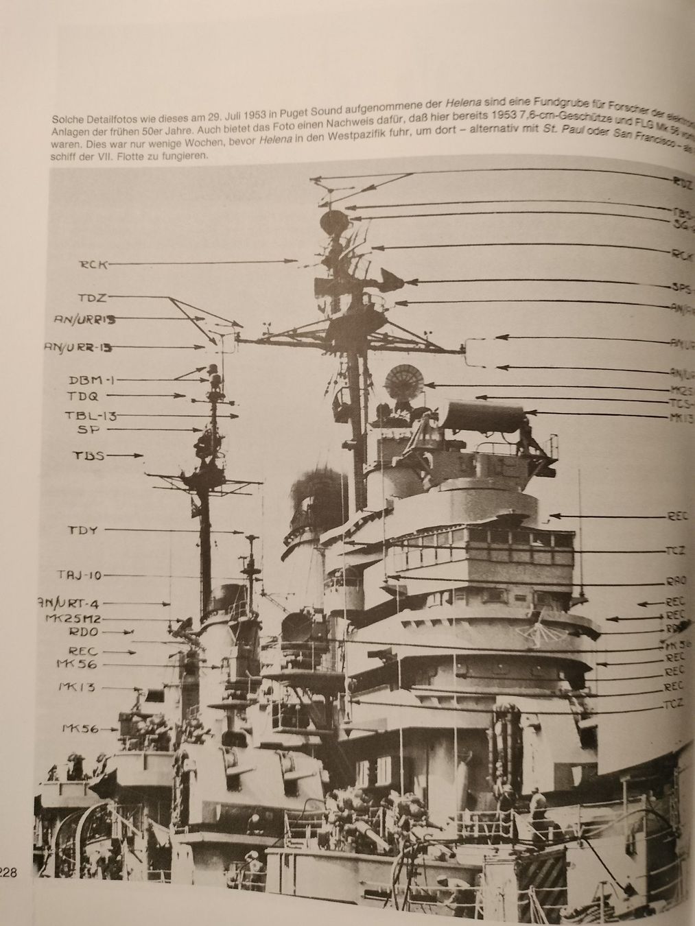 Libri: Armee Militär Buch , Kreuzer der U.S.Navy – Nuovo (secondo la descrizione) da Schwanden Sigrisw venduto da cadieux71 6
