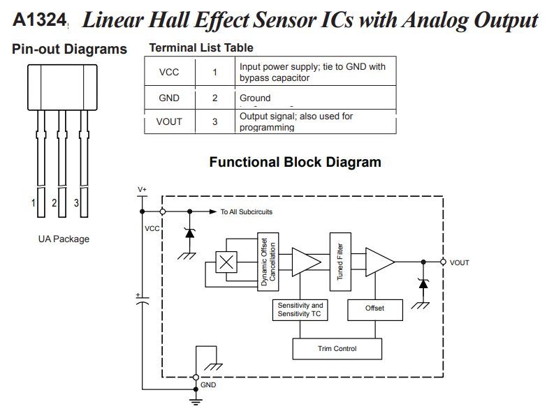 Componenti elettronici: Hall-Sensor A1324 linear Magnet-Sensor [S81394] – Nuovo e nell'imballaggio originale da Aadorf venduto da CitySun