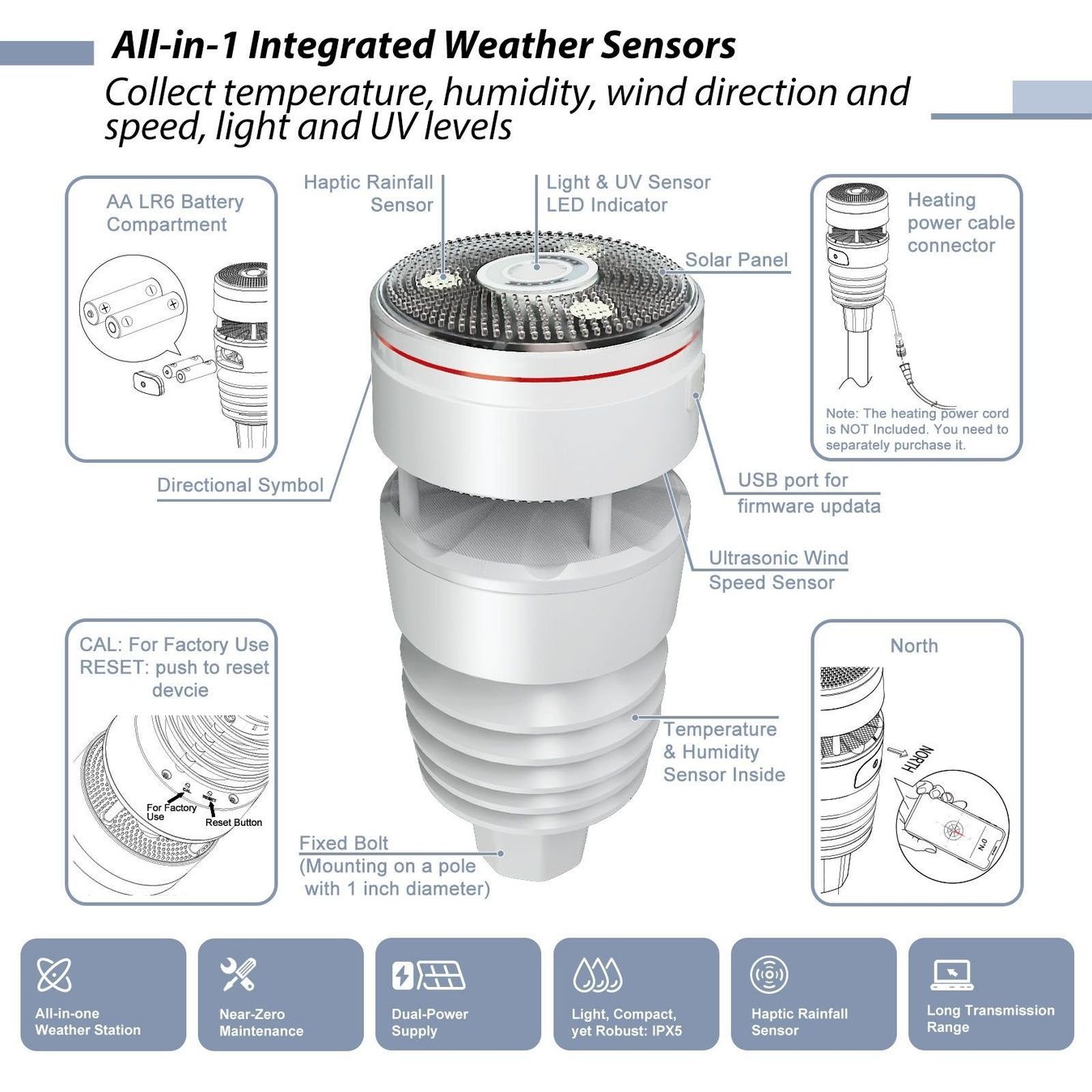 Altro per la casa: Ecowitt Wittboy GW2001 Wetterstation – Nuovo e nell'imballaggio originale da Bottighofen venduto da zaap 3