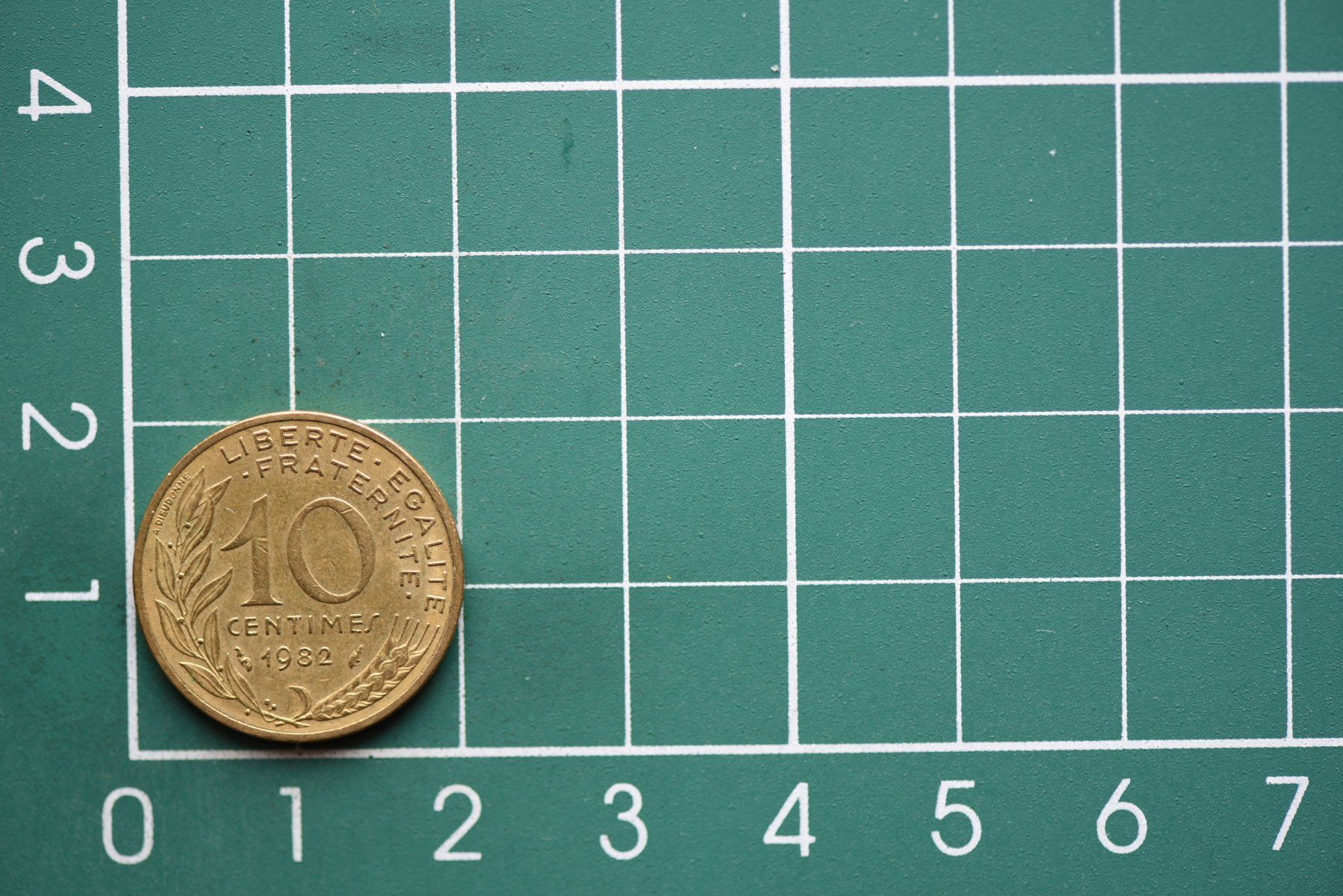 Tutti le monete: währung francaise 10 centimes 1982 – Usato da Laupen BE venduto da Gufi57