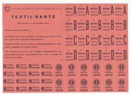 Carte des produits textiles / Textil-Karte 1945