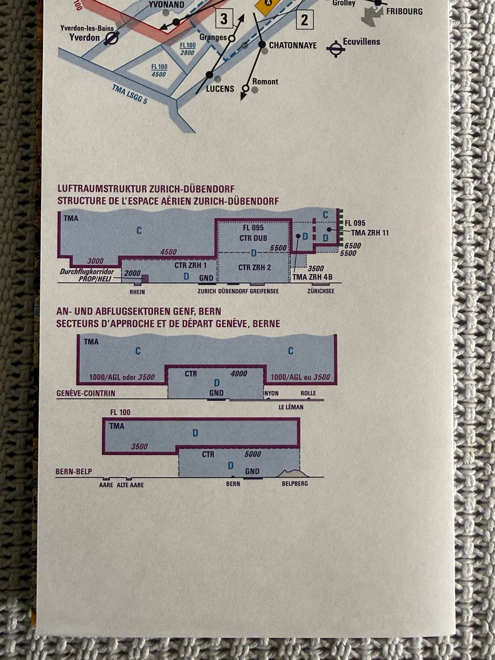 Cartine & Atlanti: Flugkarte Mil Airspace Chart - Schweizer Luftwaffe – Usato da Brütten venduto da Hst1 6