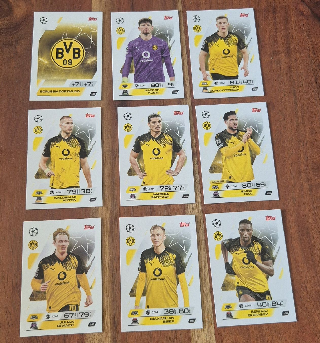 Topps Carte collezionabili: Full Team - Topps BVB Dortmund Match Attax 25/26 – Nuovo (secondo la descrizione) da Genève venduto da spo_5jlh