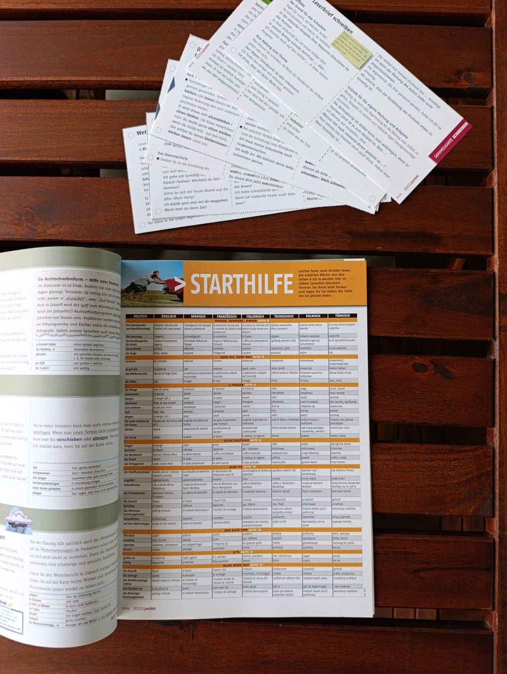 Zeitschriften & Magazine: Deutsch Perfekt, Ausgabe 8/2006 – Neu (gemäss Beschreibung) aus Zürich von mir_2kjl 3