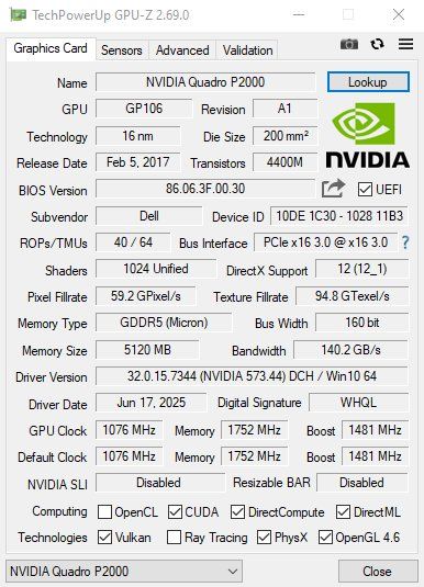 Nvidia Schede grafiche: Nvidia Quadro P2000 5GB – Usato da Bern venduto da sn8per 2