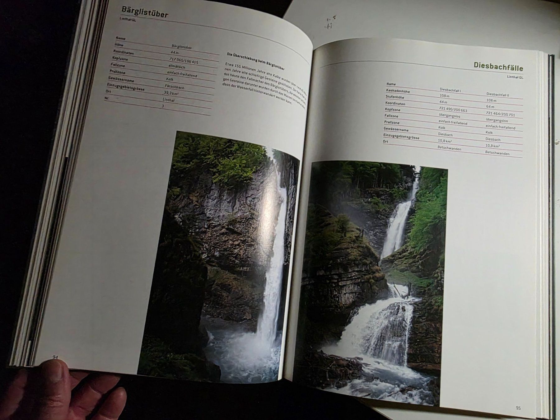 Bücher: Die Wasserfälle der Schweiz - 53 Wanderungen - 2007 – Neu (gemäss Beschreibung) aus Walterswil BE von Lonitti 6