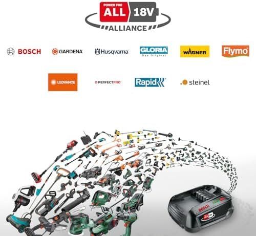 Trapani: Akku Schlagbohrschrauber UniversalImpact 18V 18 Volt System – Nuovo e nell'imballaggio originale da Hundwil venduto da pac_6jh8 3