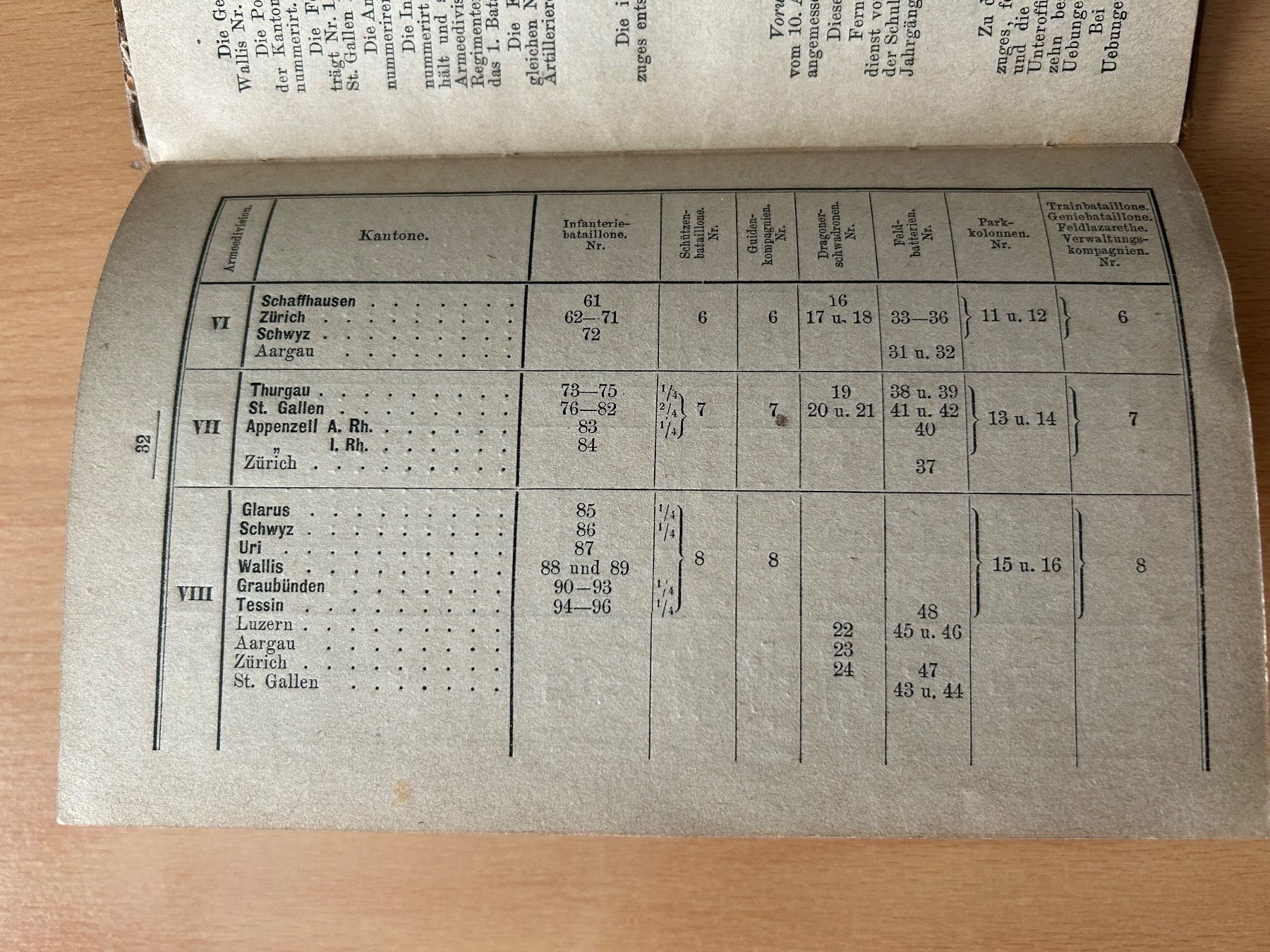 Libri: Dienstbüchlein Hülfstruppen Wehrmann Jg 1859 – Usato da Frasnacht venduto da Hegel55 6