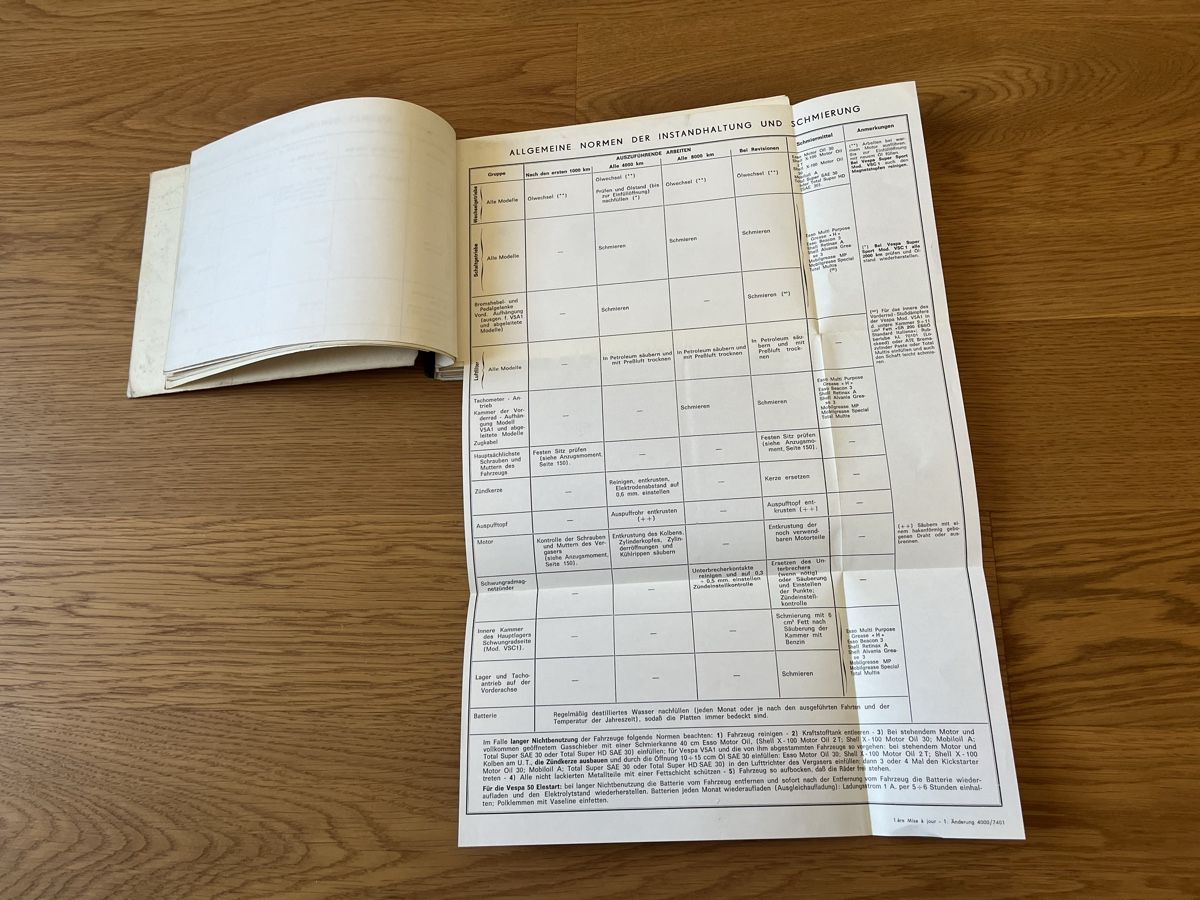 Piaggio Strasse: Vespa Piaggio Servicehandbuch – Gebraucht aus Thun von Cpia 5