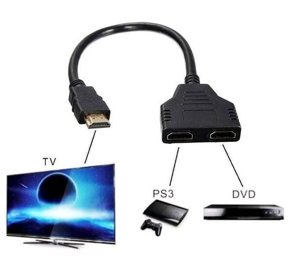 HDMI 1-2 Splitter Verteiler Verstärker 1