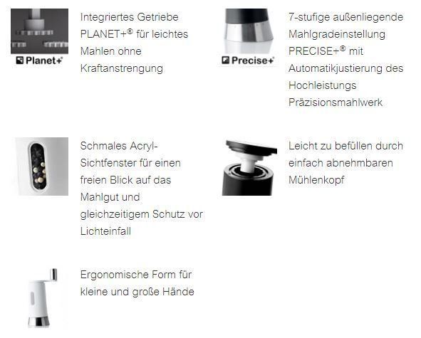 Küchengeräte: AdHoc Kurbelmühle Pepisa – Neu und originalverpackt aus Schwyz von mucholoco 1