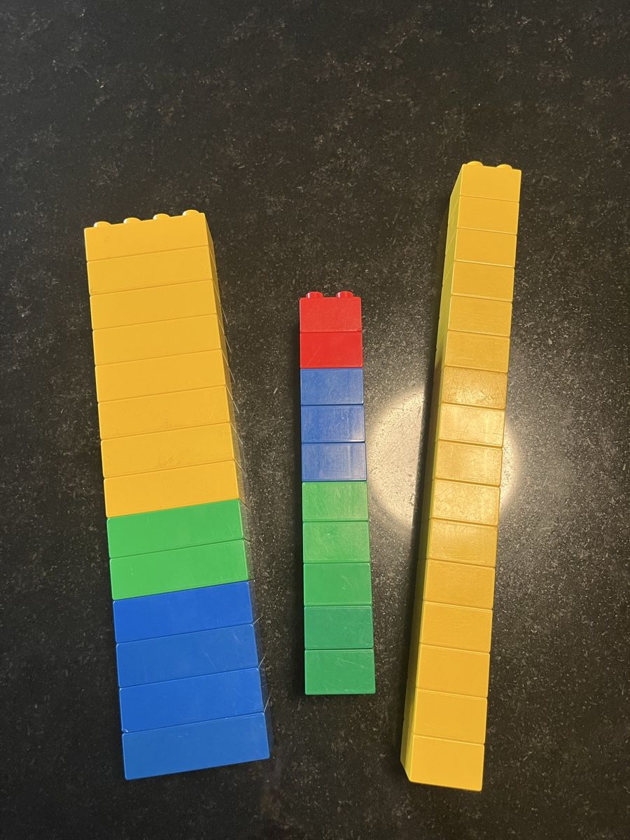 Lego Baukästen: 40 Lego Duplo Steine – Gebraucht aus Zollikerberg von LLV 1