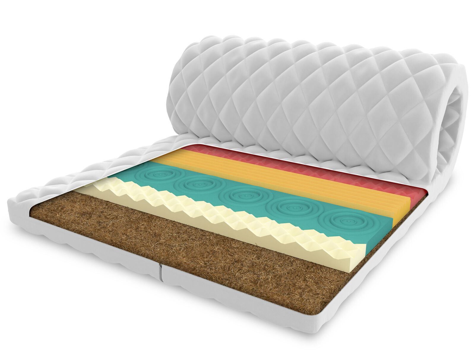 Matratzen: Topper 90x200 LADO - HÖHE: 5cm H3H4 – Neu und originalverpackt aus Wallenwil von toesstal-vertrieb 2