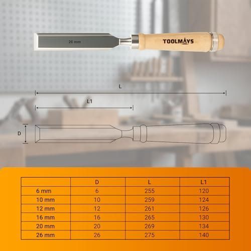 Alle Werkzeuge: Stechbeitel 6tlg – Neu und originalverpackt aus Hundwil von Equiply 5