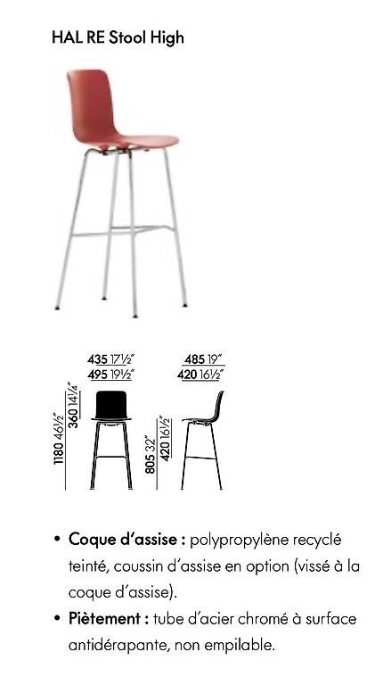Sgabelli: 2 Tabourets de bar Vitra HAL RE Stool par Jasper Morrison – Usato da Vevey venduto da sebien1 3