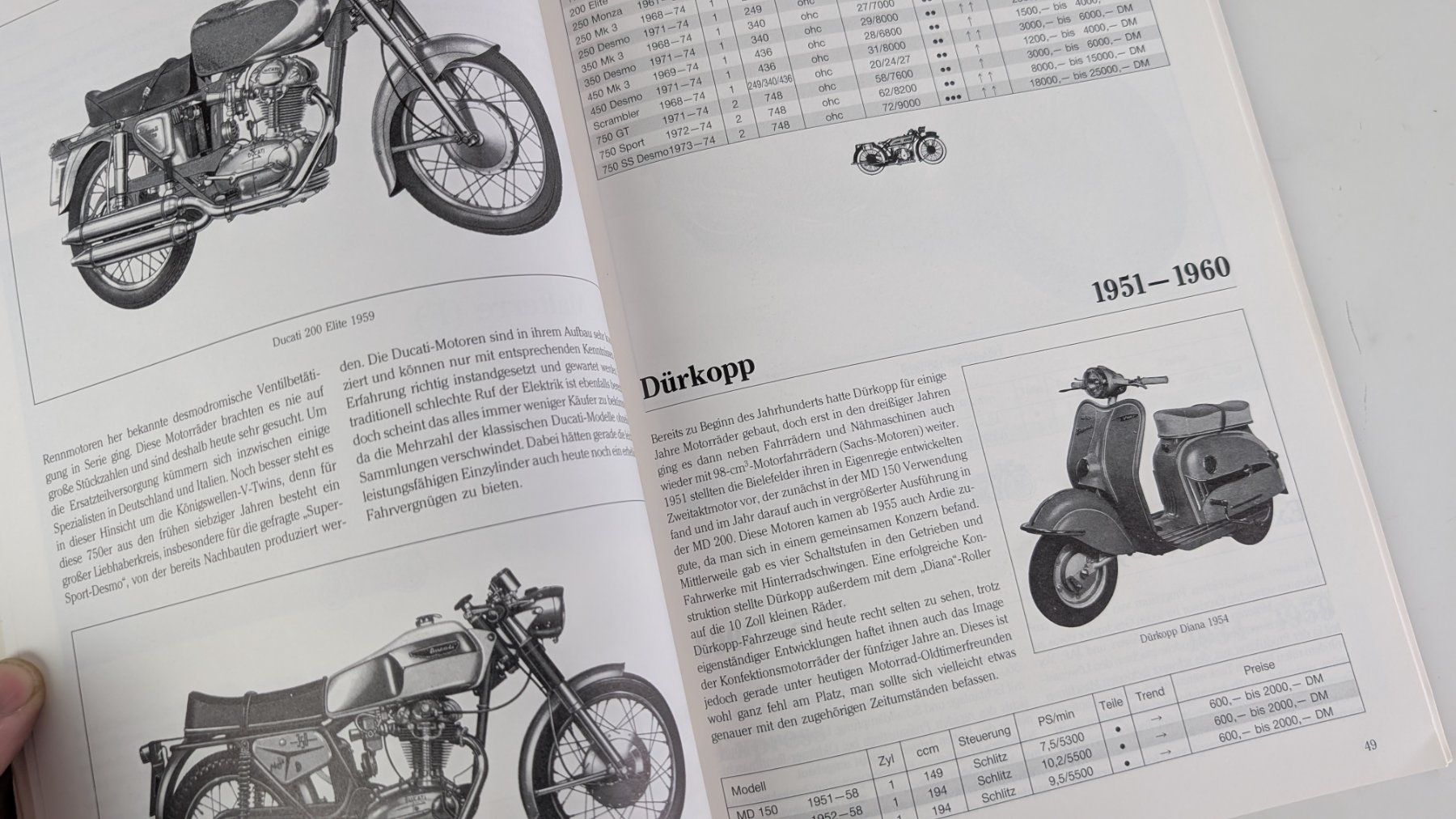 Riviste & Magazine: Motorrad Oldtimer Katalog Stefan Knittel -Deutsch, Top – Usato da Zürich venduto da axolottchen 9