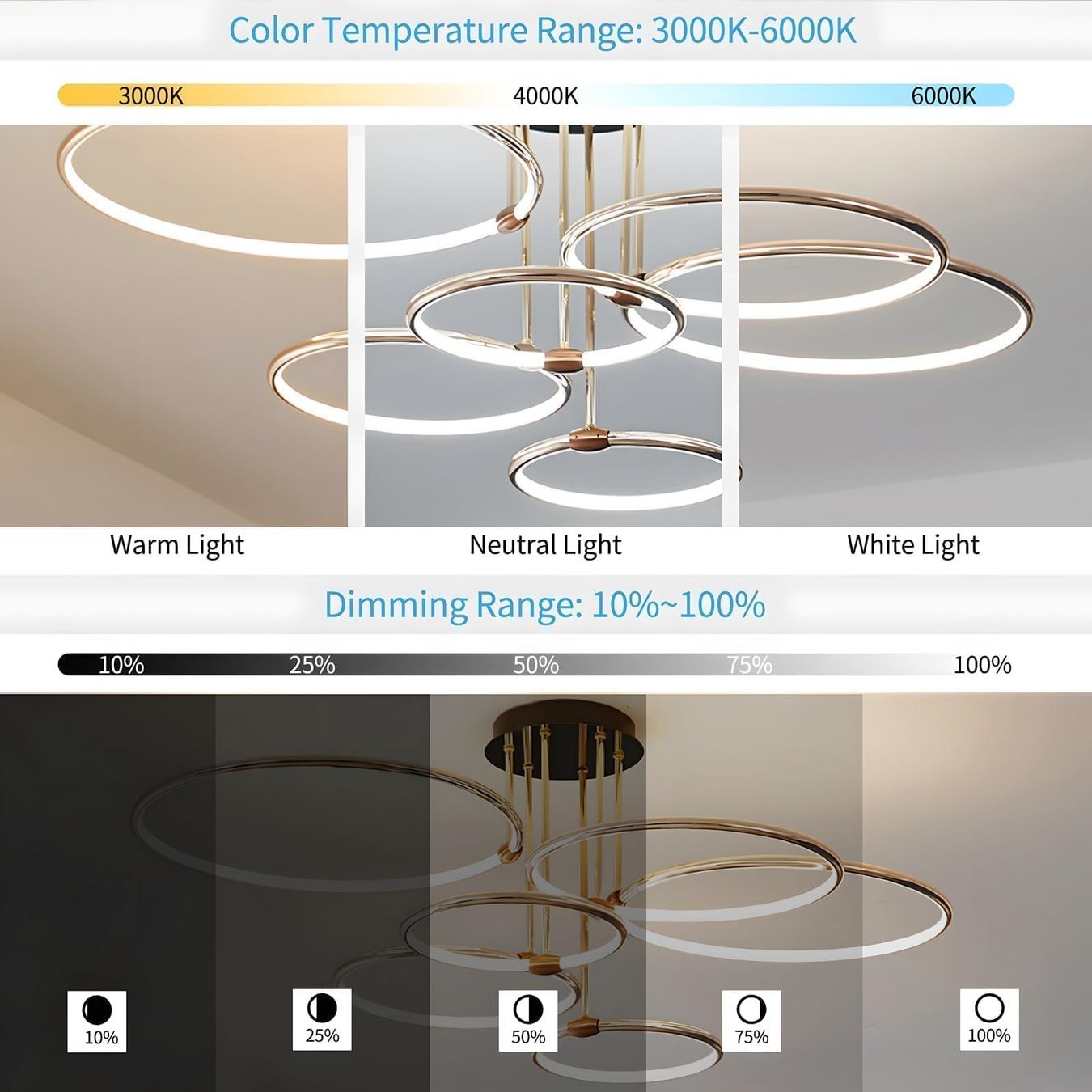 Lustres & lampes de plafonds: LED Deckenleuchte Deckenlampe Ringlampe 6 Ringe 145W dimmbar – Neuf avec emballage d'origine à Herisau par Serenco 5