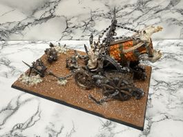 Canon Apocalypse - The Old World 