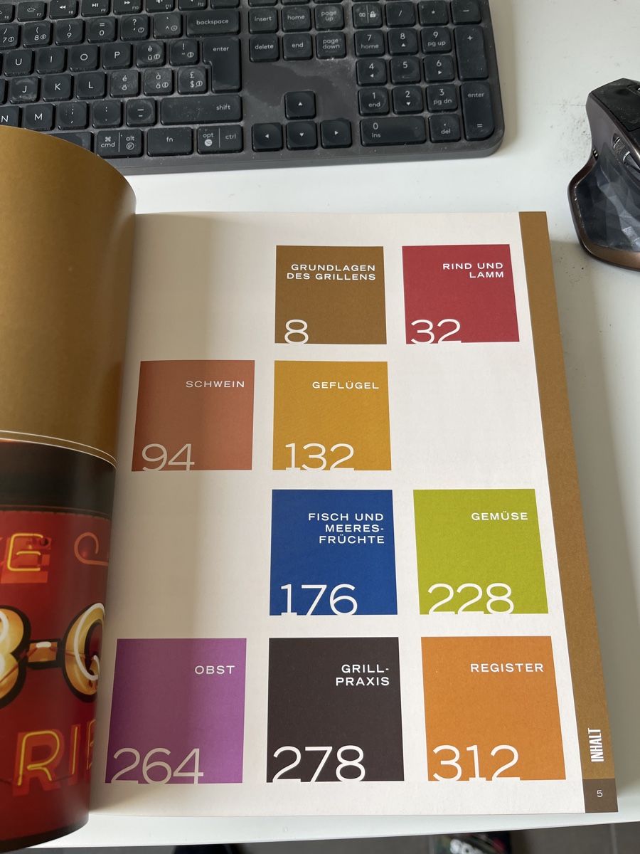 Libri: Weber's Grillbibel - Der Klassiker – Nuovo (secondo la descrizione) da Zwillikon venduto da Traktorjoe 3