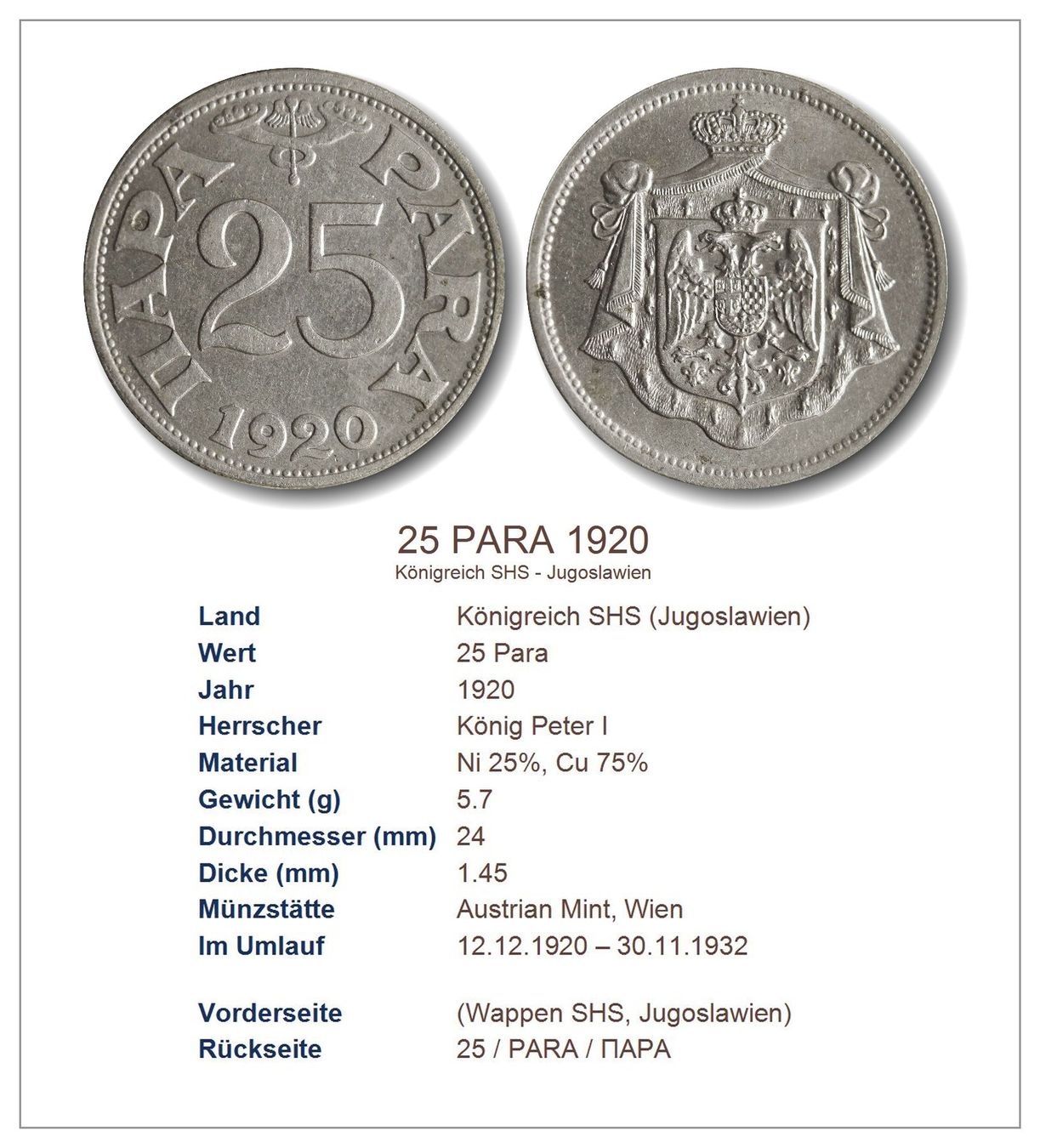 Tutti le monete: 25 PARA 1920 – Nuovo (secondo la descrizione) da Flamatt venduto da samowarow