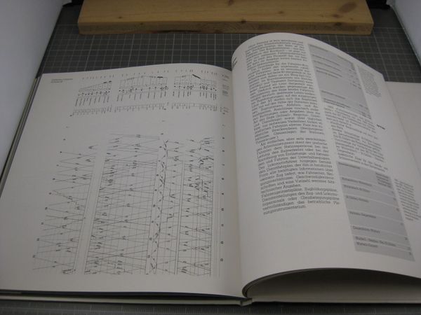 Libri: 75 Jahre Bodensee-Toggenburg-Bahn – Nuovo (secondo la descrizione) da Malters venduto da Marosko 4