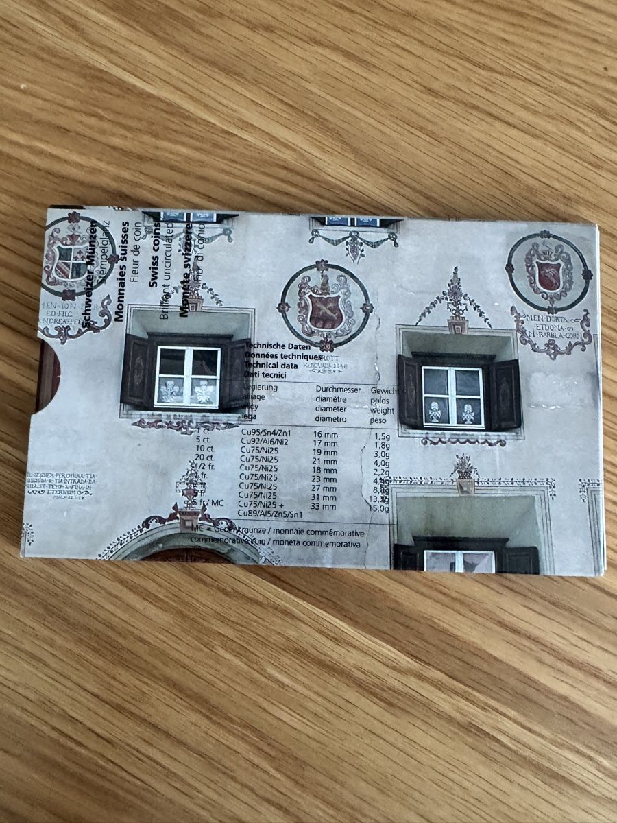 Tutti le monete: Schweizer Münzsatz 2003 Stempelglanz Uncirculated OVP – Nuovo e nell'imballaggio originale da Basel venduto da triniswiss68 1