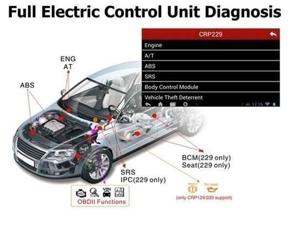 Launch Tutti gli attrezzi: Original LAUNCH CRP 229 OBD Diagnose Service Reset – Nuovo (secondo la descrizione) da Chur venduto da _xtronix_ 6