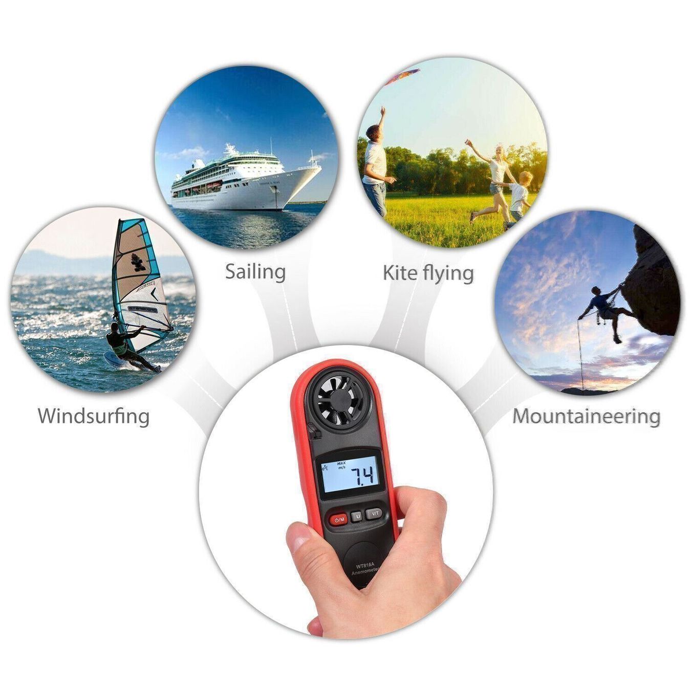 Messen: Windmesser LCD Digital Anemometer IP67 – Neu (gemäss Beschreibung) aus Kirchdorf AG von  6