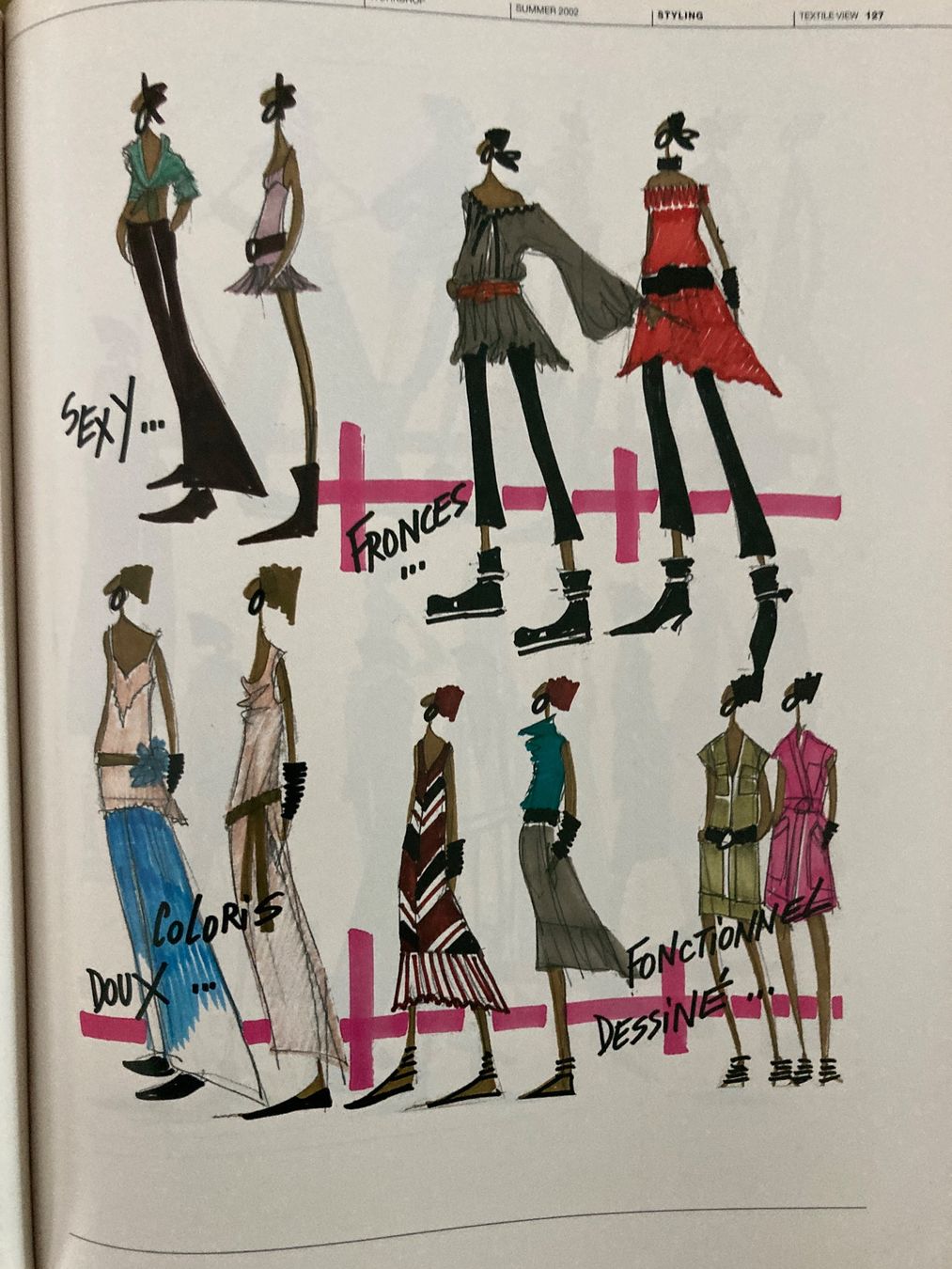 Zeitschriften & Magazine: View Textile 2001 Mode Trend Inspiration Stoffe Design – Gebraucht aus Aarwangen von nemkin61 2