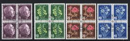Pro Juventute 1948: Viererblock-Serie, mit ET-Stempeln