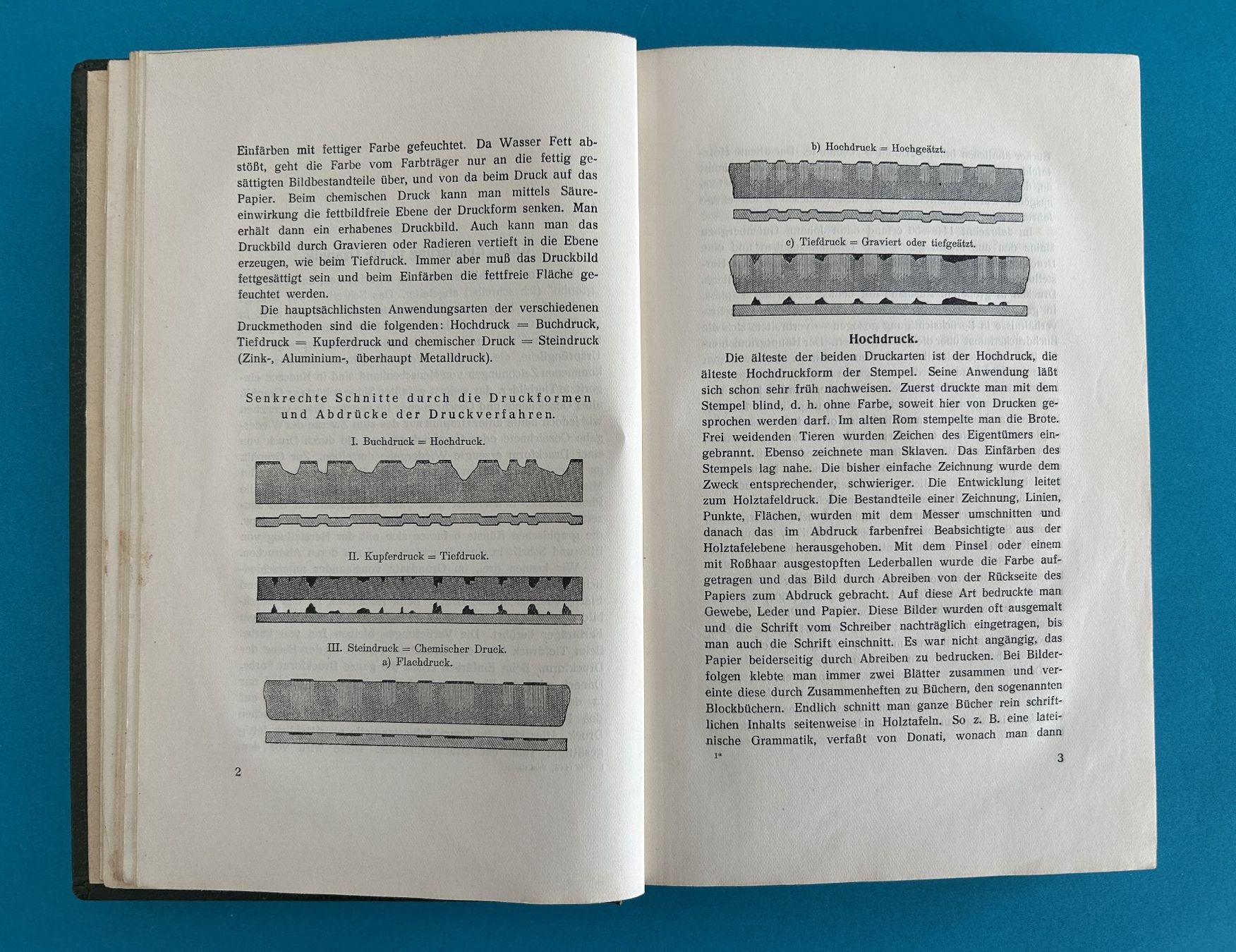 Libri: Wie geht Lithographie 1926 – Usato da Zürich venduto da Domus09 4