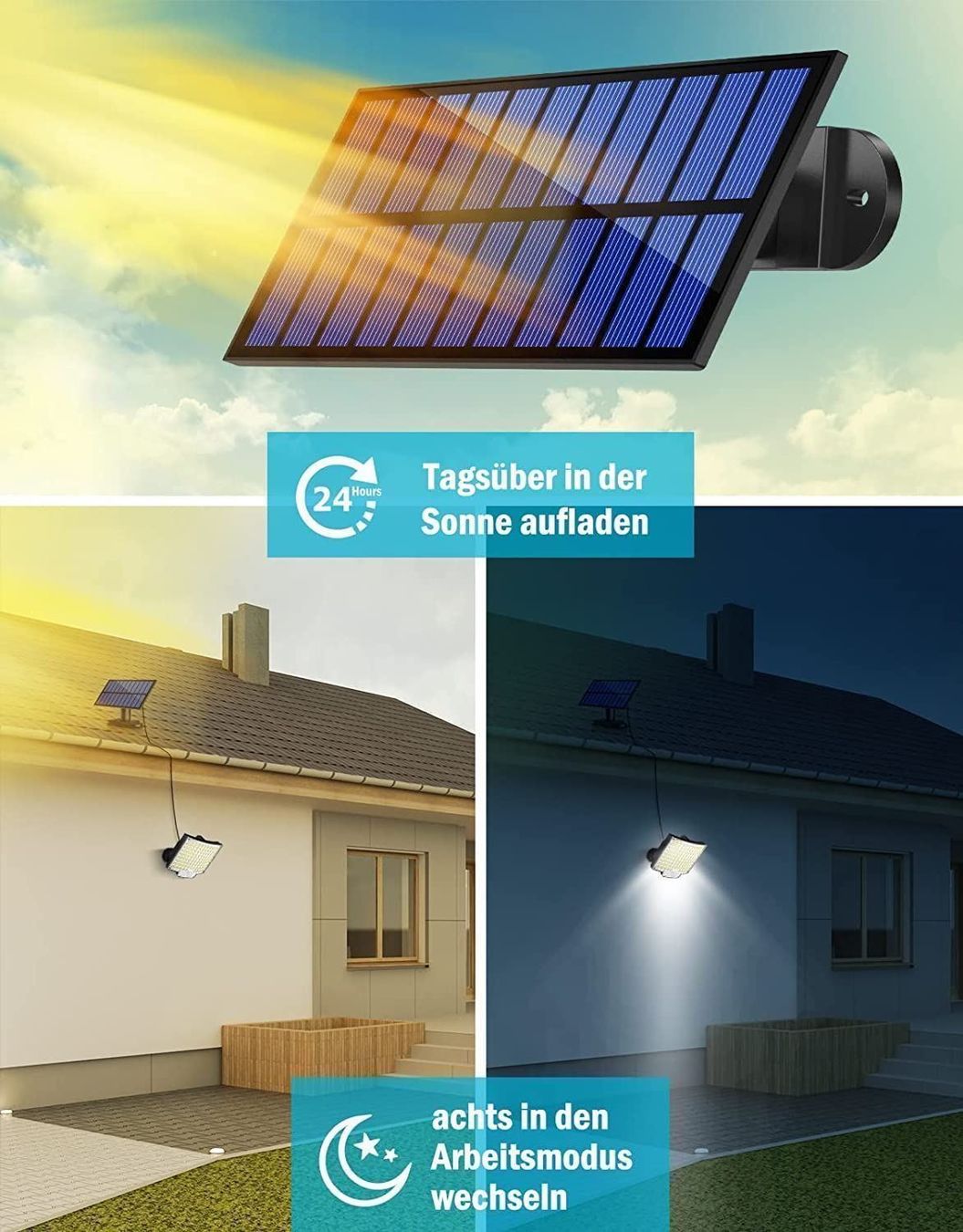 Lampade: Solarleuchten Garten Solarlampe Außen – Nuovo (secondo la descrizione) da Thun venduto da 365buy 4