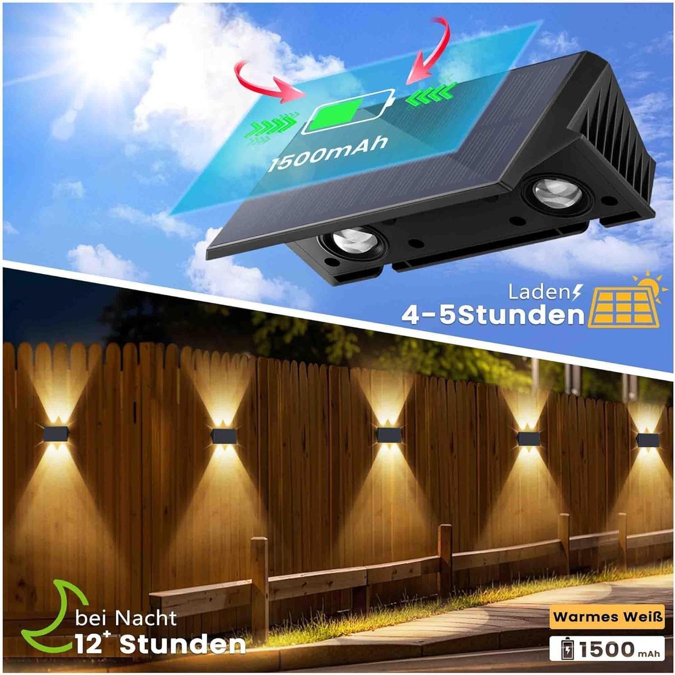 Lampen: Solar Wandleuchte aussen warmweiss 4er Set – Neu und originalverpackt aus Zürich von jasminleut 2