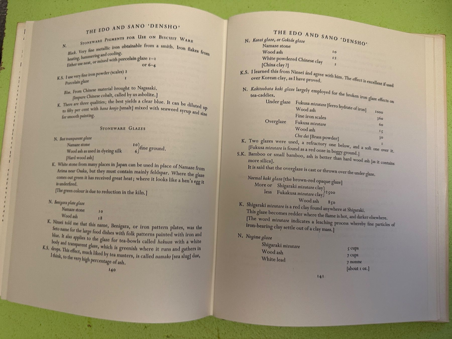 Libri: Bernard Leach: Kenzan and His Tradition. – Usato da Zürich venduto da allp 8